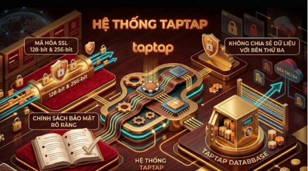 Sản phẩm cá cược đa dạng và chất lượng