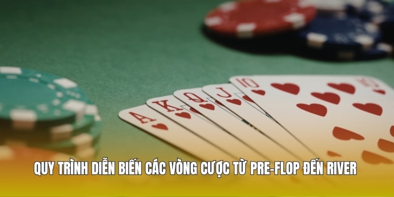 Quy trình diễn biến các vòng cược từ Pre-Flop đến River 